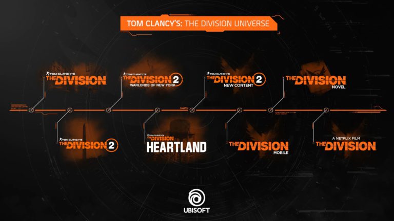tom clancy division heartland release date